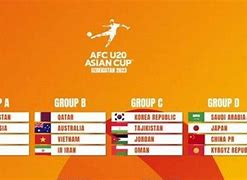 Piala Afc U 20 2024 Pria