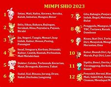 Tafsir Mimpi Togel Tabel Shio 2023 Dan Artinya